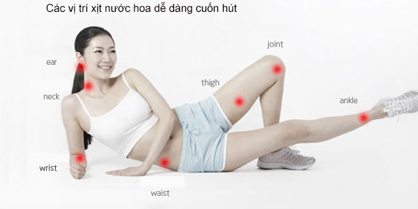 Nước Hoa Kích Thích Gợi Tình Cao Cấp - Hương Thu Hút Mạnh