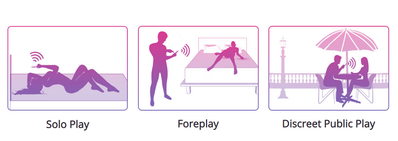 Lovense Lush trứng rung Bluetooth cao cấp điều khiển qua điện thoại