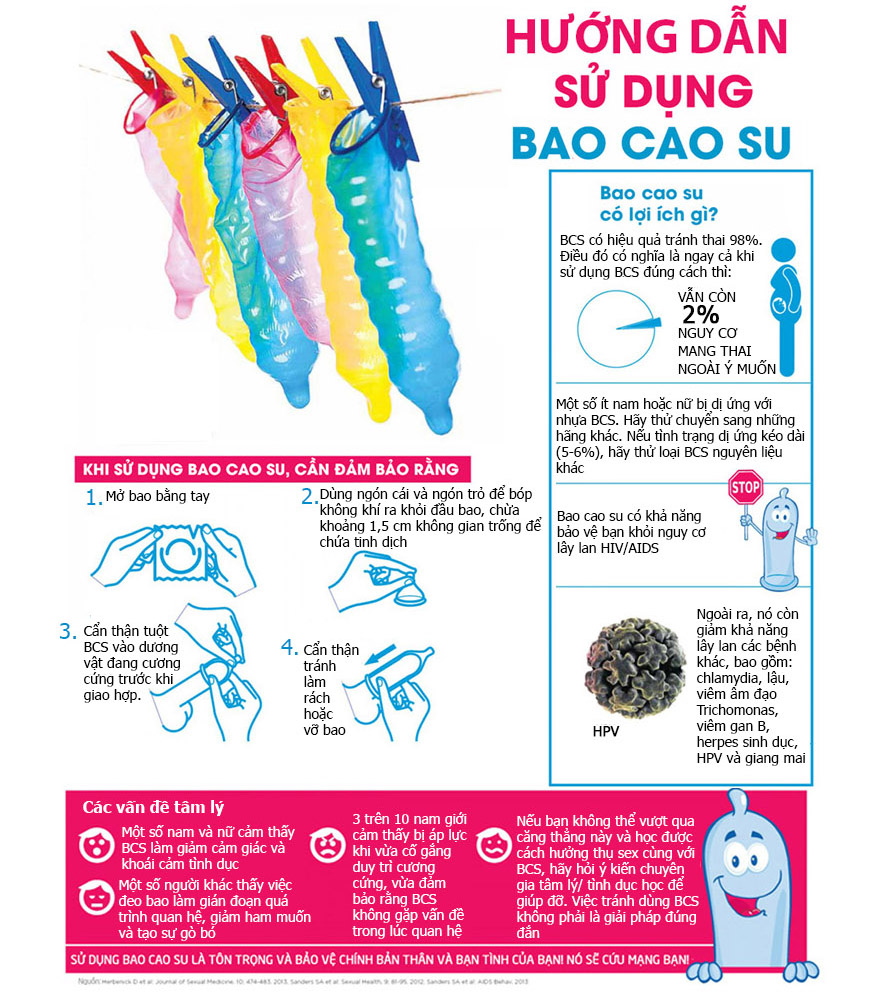 Bao cao su Durex XXL hộp 3 cái siêu lớn an toàn kéo dài
