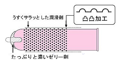 Bao cao su Jex Glamourous Butterfly Dot hạt ngọc trai kích thích yêu Bao cao su Jex Glamourous Butterfly Dot hạt ngọc trai kích thích yêu