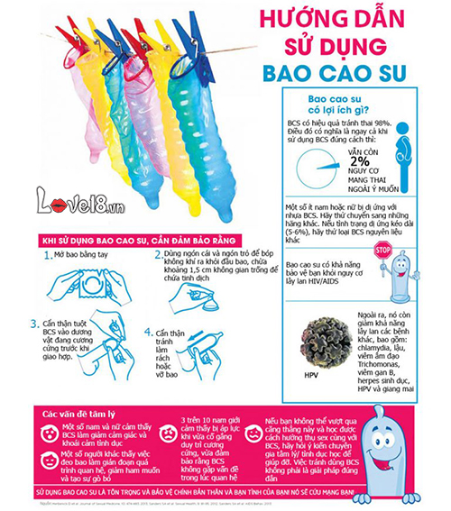 Bao Cao Su Durex Size Lớn XXL Hộp 12 Đảm Bảo An Toàn Mua Ngay