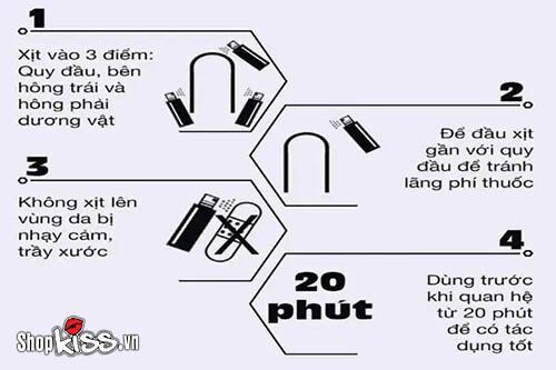Chai xịt Viga 500000 Đức chống xuất tinh sớm tăng khoái cảm