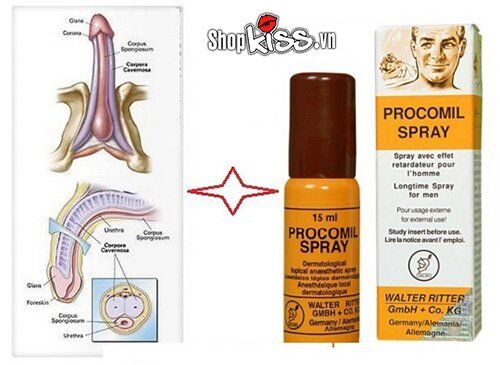 Chai xịt Procomil kéo dài thời gian quan hệ kiểm soát xuất tinh sớm