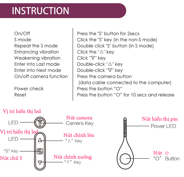 Dương vật giả nhỏ có camera thông minh ghi lại khoảnh khắc rung cực đã Dương vật giả nhỏ có camera thông minh ghi lại khoảnh khắc rung cực đã