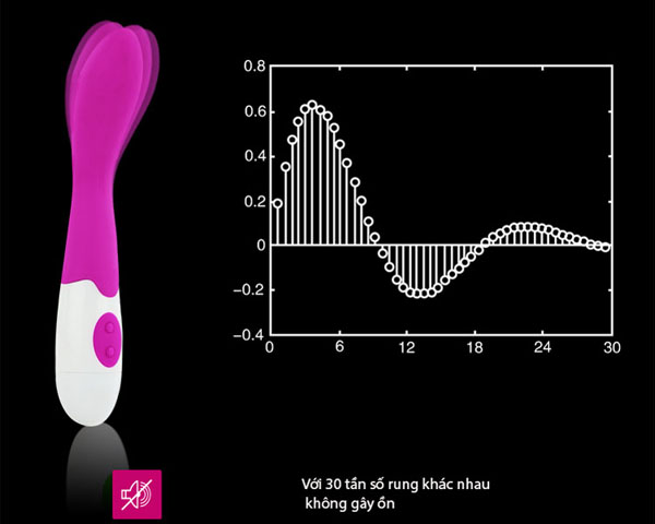 Dương vật giả Pretty Love Bishop 30 rung siêu sướng silicon an toàn chống nước Dương vật giả Pretty Love Bishop 30 rung siêu sướng silicon an toàn chống nước