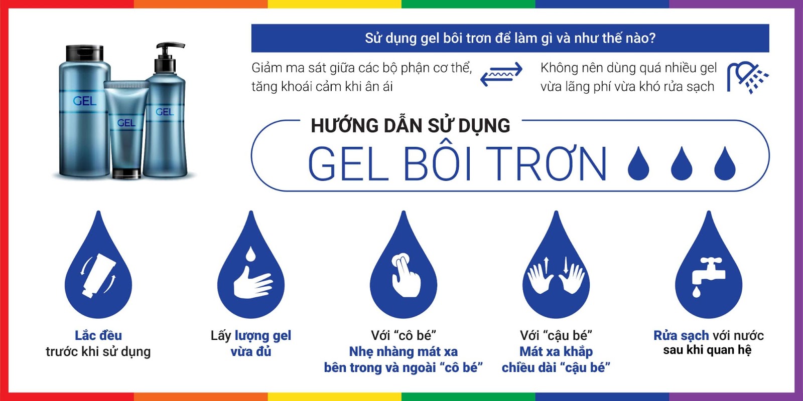 Gel bôi trơn hậu môn lô hội Shell Supermen 90ml giảm đau rát