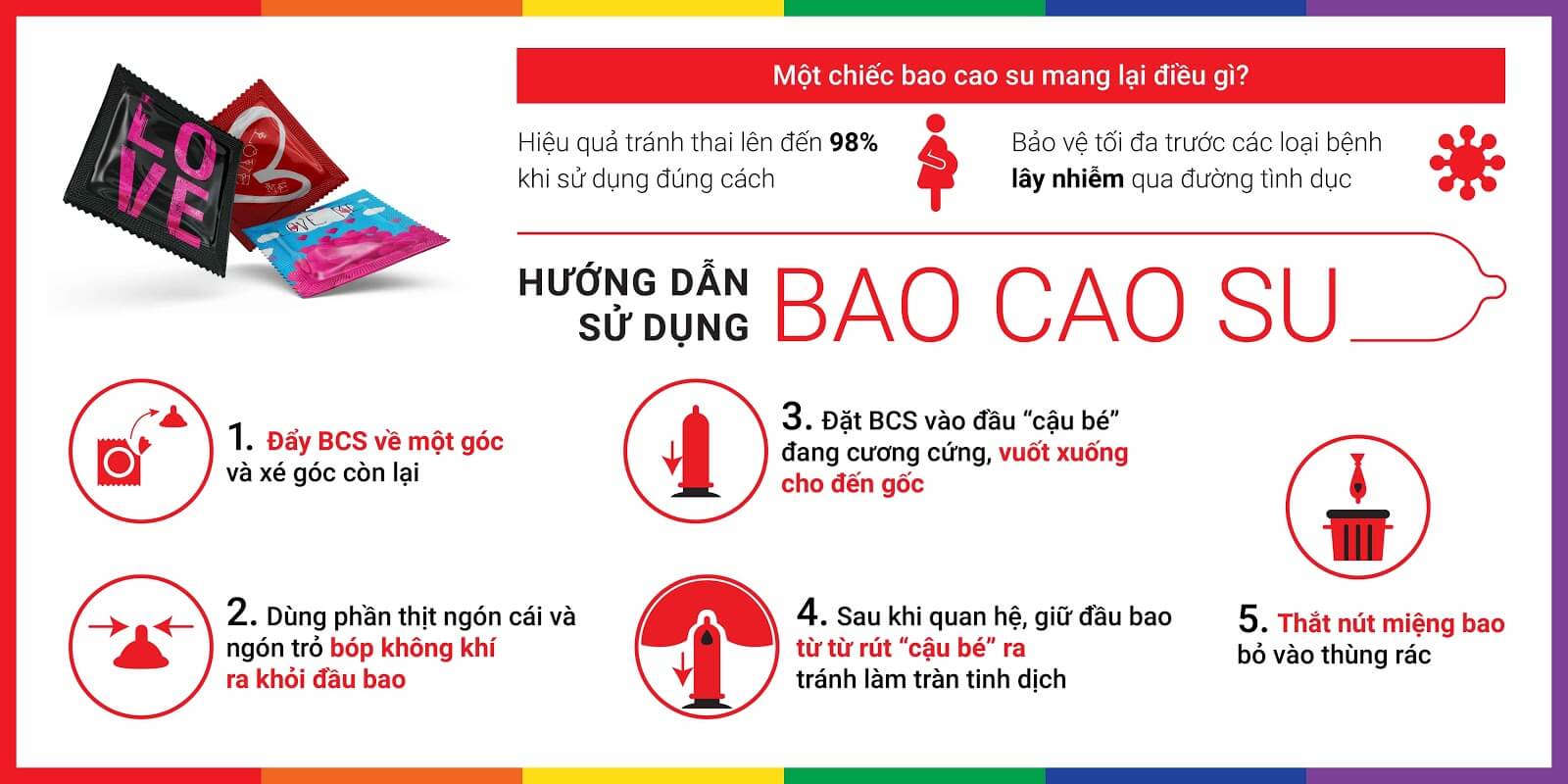 Bao cao su Super Gold gân gai bi hộp 2 cái cực kích thích