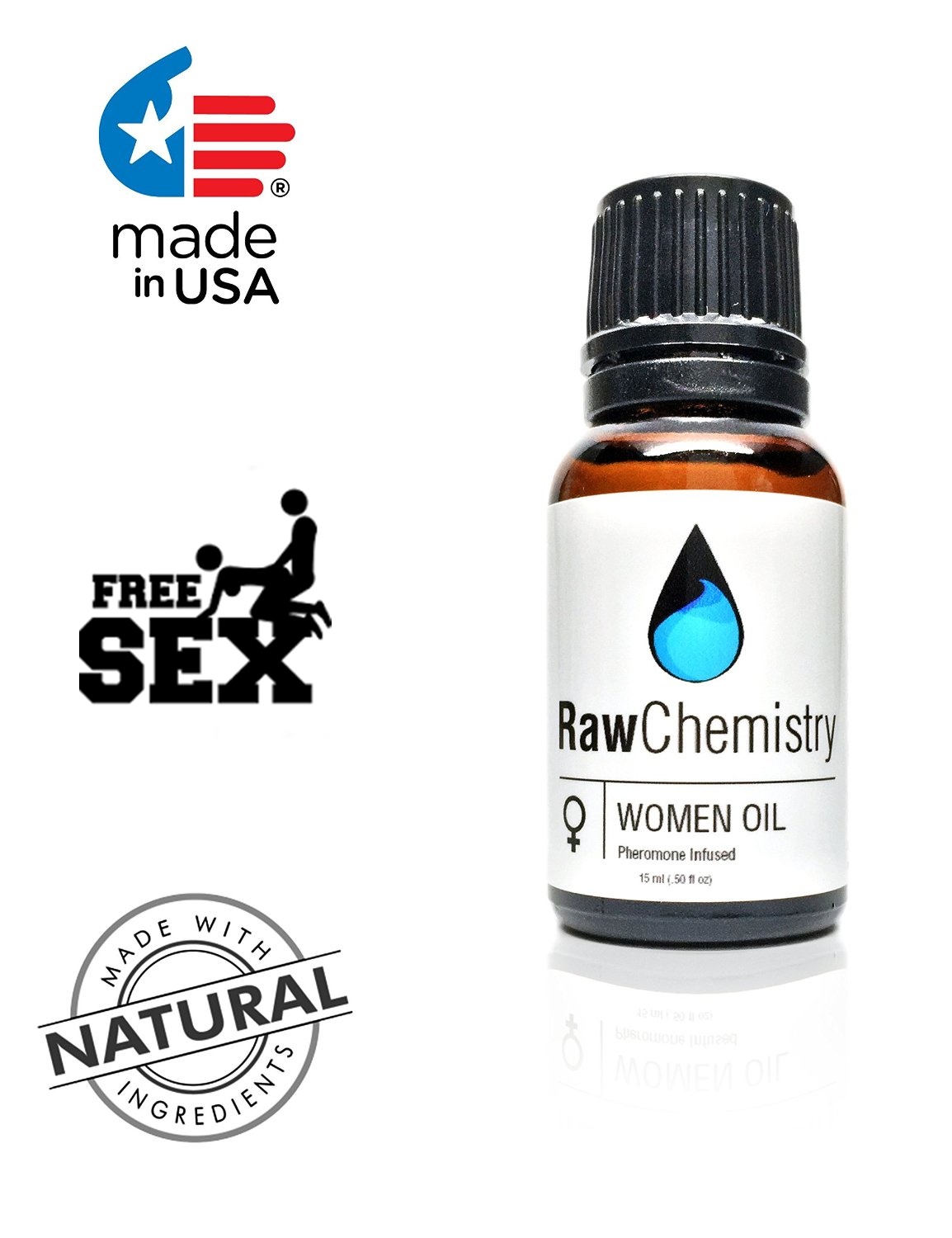 Nước Hoa Raw Chemistry Nam Kích Thích Ham Muốn Thăng Hoa