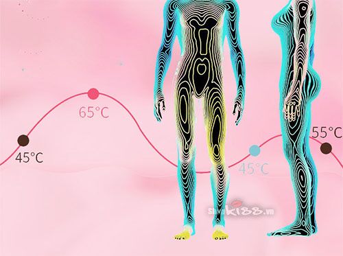 Đĩa mát xa vú không dây điều khiển từ xa rung đa tầng kích thích vòng 1