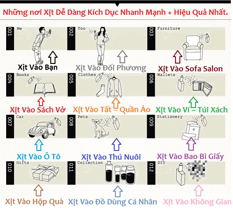 Nước hoa PheroX Nga cao cấp kích thích ham muốn gợi tình quyến rũ