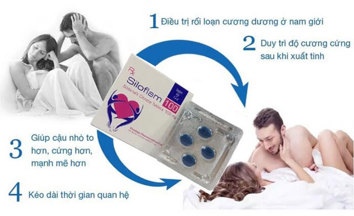 Shop bán Siloflam 100 trị xuất tinh sớm kéo dài thời gian cường dương Nam giới tốt nhất Shop bán Siloflam 100 trị xuất tinh sớm kéo dài thời gian cường dương Nam giới tốt nhất