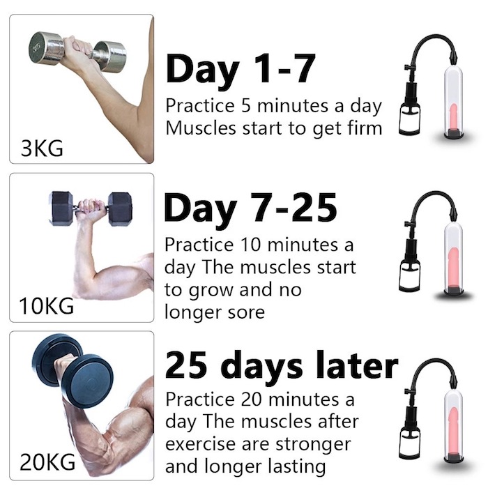 Máy bơm dương vật Penis Pump kích thước lớn tăng cường sinh lý Máy bơm dương vật Penis Pump kích thước lớn tăng cường sinh lý
