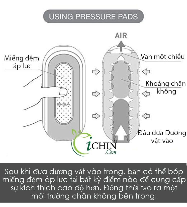 Tenga Flip Zero âm hộ giả 3D siêu thật, chất liệu silicone cao cấp