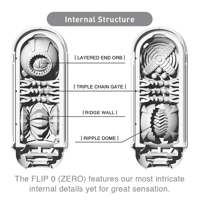 Tenga Flip Zero âm hộ giả 3D siêu thật, chất liệu silicone cao cấp