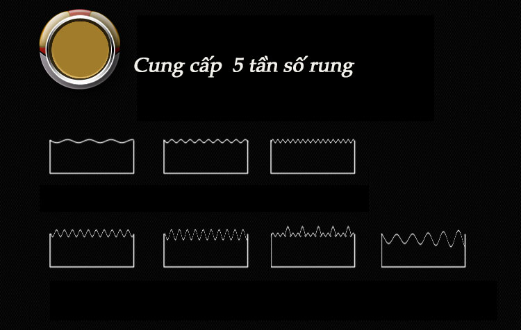 Trứng rung điểm G Sinmis Fairy 5 chế độ cực đã điều khiển từ xa