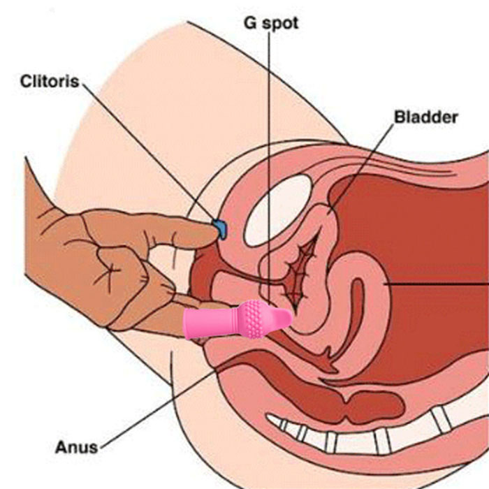  So sánh Bao cao su ngón tay có gai giúp lên đỉnh theo phong cách vô cùng khác lạ mới nhất