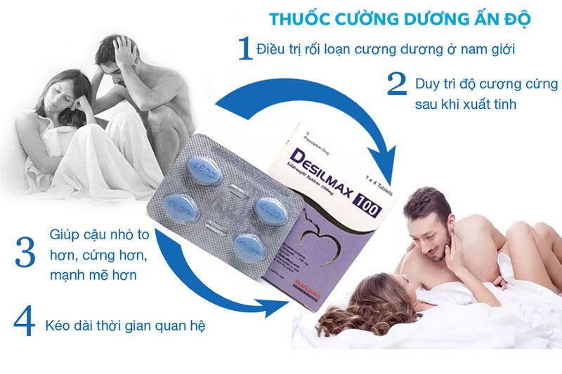 Bỏ sỉ Thuốc Desilmax 100mg cường dương Ấn Độ 100 50 mg tăng sinh lý tốt nhất giá sỉ