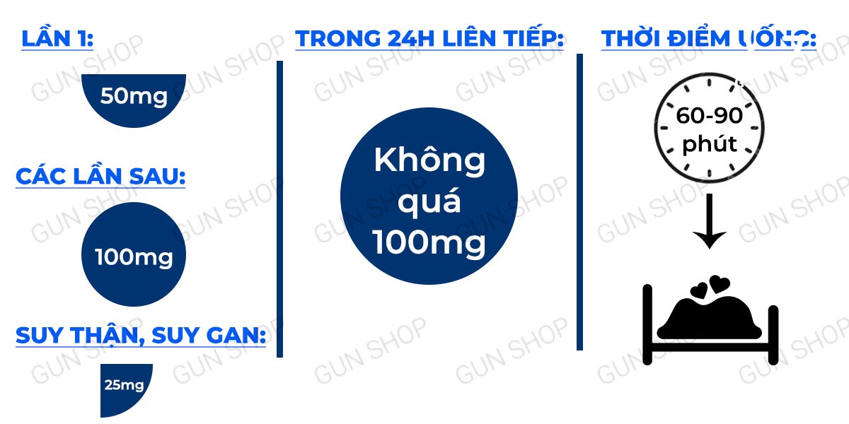  Bỏ sỉ Viên uống hỗ trợ cương dương tăng cường sinh lý Majegra - Hộp 4 viên giá rẻ